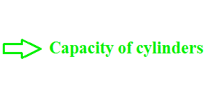 Capacity of cylinders